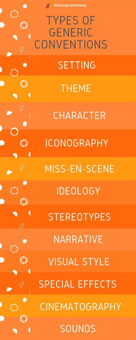 what are generic conventions in english
